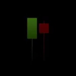 Icone Bot X Copy Trade