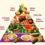 Icone Como emagrecer de forma saudavel