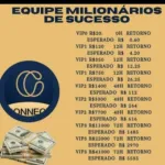 Icone Rumo Ao Topo 📈📌