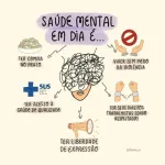 Icone Caminho para a Recuperacao(Doencas mentais)
